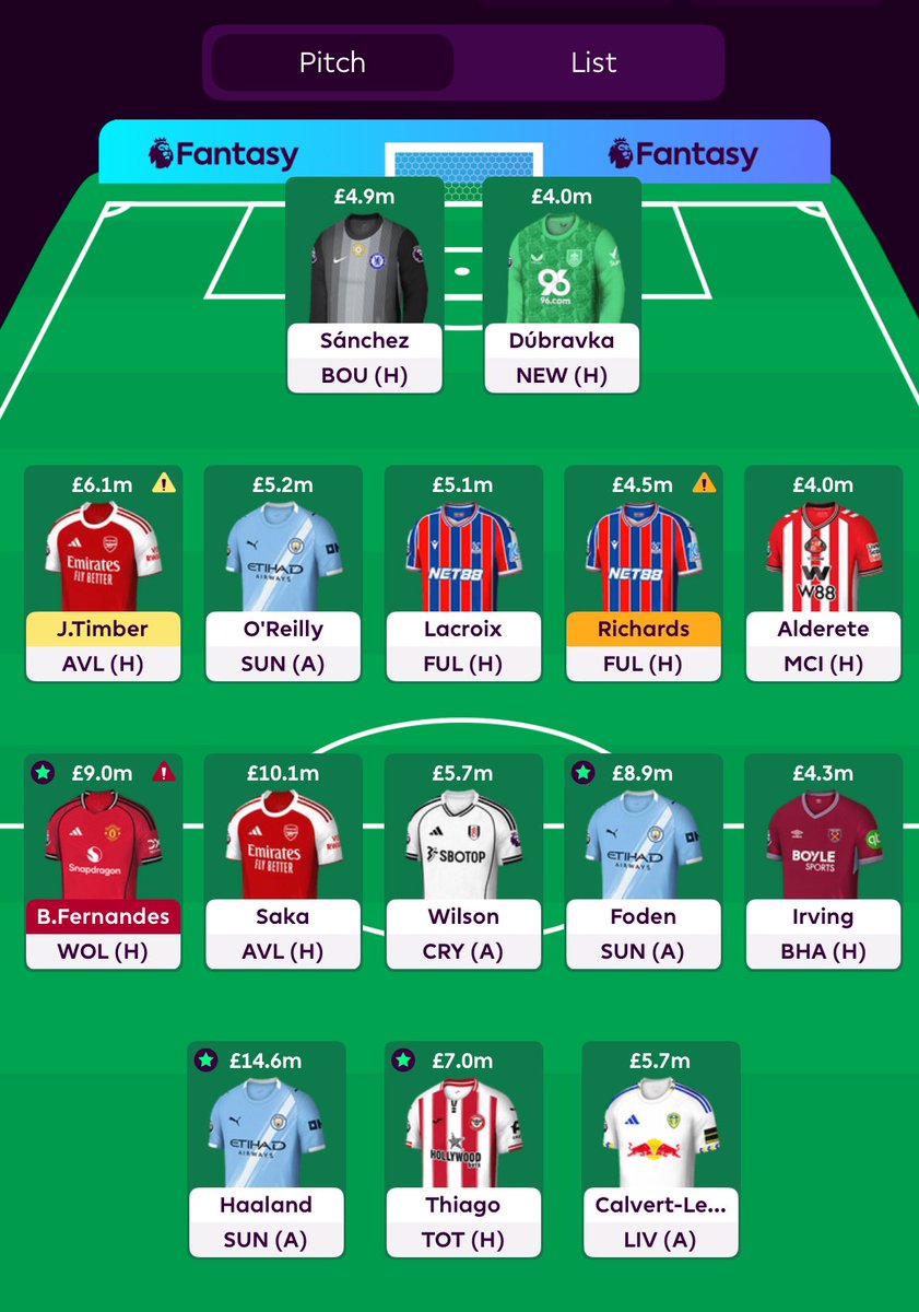 flw3rss's tweet photo. @FPLGOAT7 any suggestions? https://t.co/cFOrq8ra1B