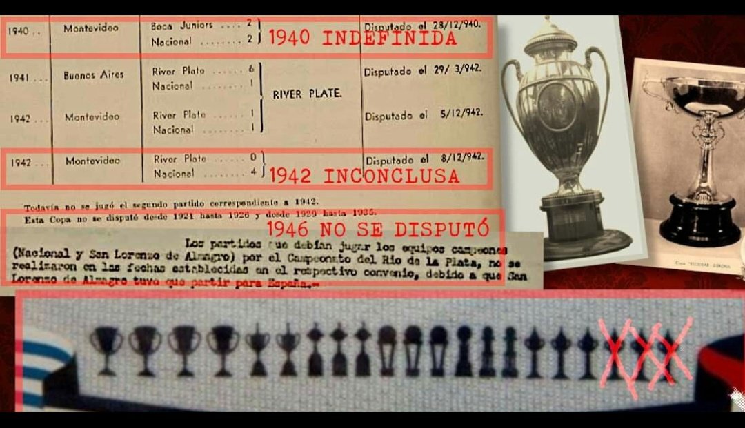<a href="/Nacional/">Nacional</a> Se adjudican 3 Copas Aldaos , la de 1940 indefinida, la de 1942 Inconclusa y la de 1946 que no se disputó. SON UN CHISTE