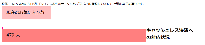 Windows_XP__SP3's tweet photo. 116(初日)479(二日目)でストップかな今回は https://t.co/EgH62RkIbU
