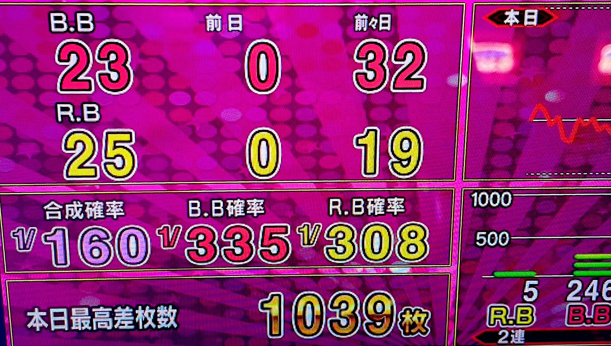 ⭐️たく様⭐️ GQuack Big Zam