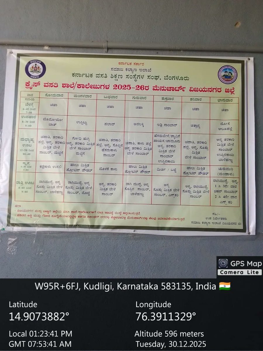 dbrs817's tweet photo. Lunch  #SocialAudit_SWDMeals #SocialWelfare_Karnataka https://t.co/Q7HCwSL9on
