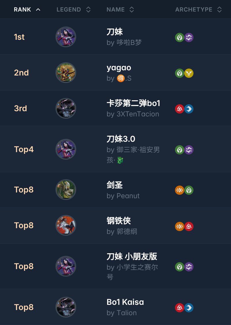 Riftdecks tweet media