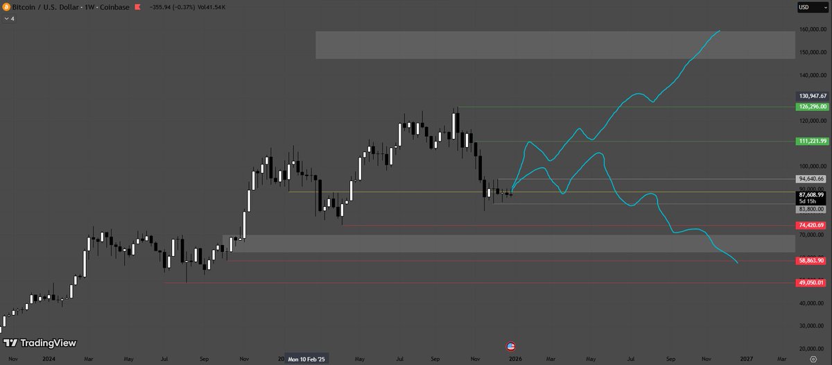 Digi ✨ tweet media