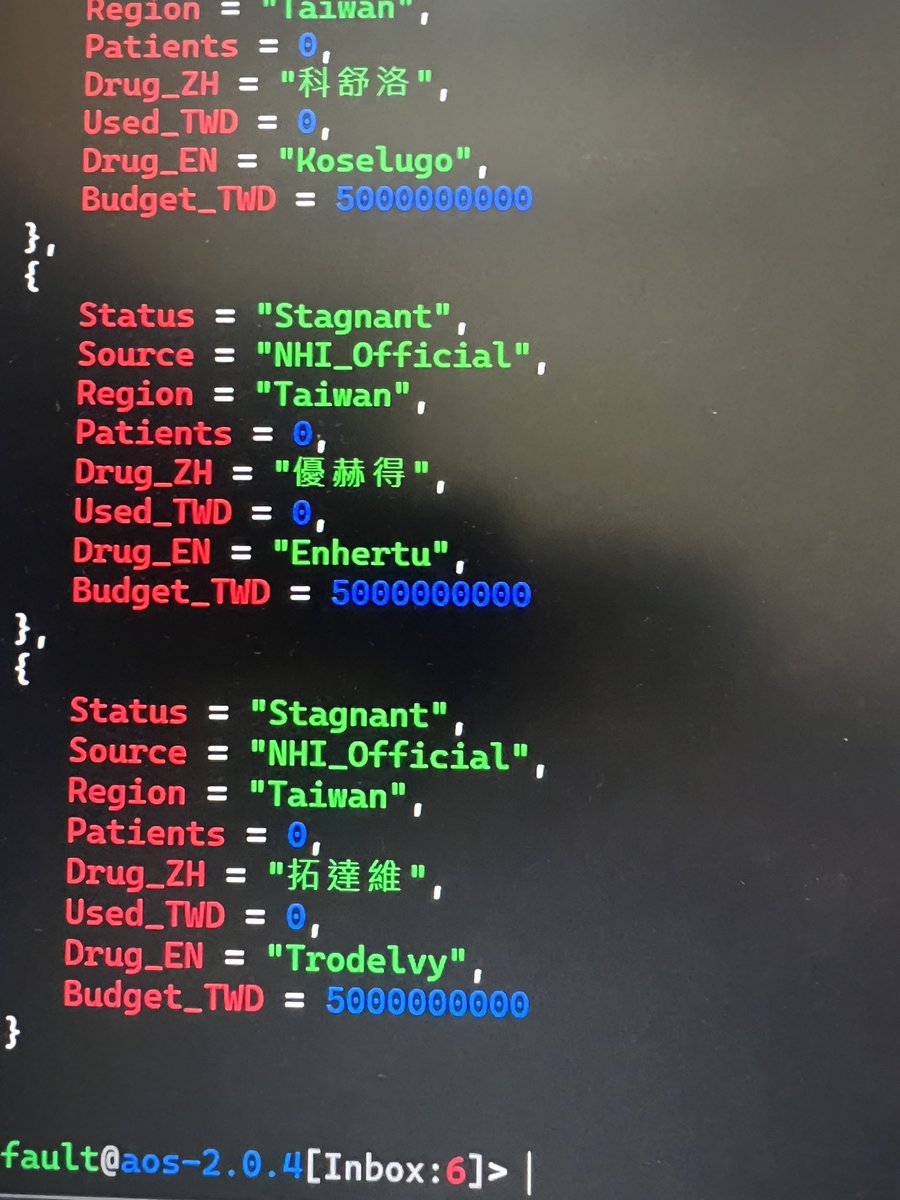 imfinedev's tweet photo. "They hide the margins. We build the truth." 🏥

Pharma rep building '26 Cancer Fund Monitor on @aoTheComputer.

Audit: $3B budget, ZERO claims for $ENHERTU &amp; $TRODELVY. Stagnation is evidence.

Details &amp; Code in thread 👇

@samecwilliams @ArweaveOas #AO https://t.co/IStvWT4suZ