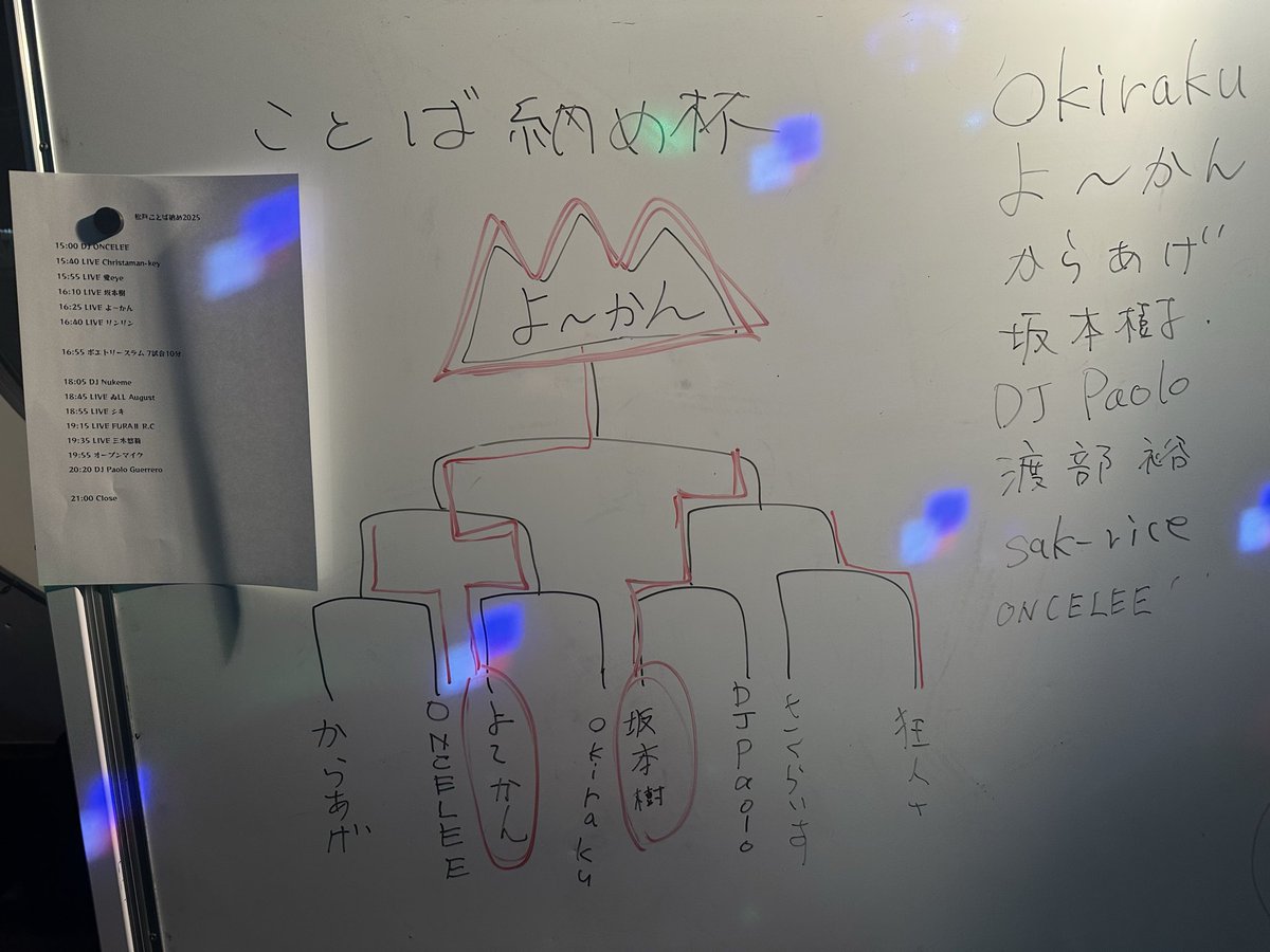 youkanbeat's tweet photo. 今年最後のポエトリースラム優勝したぞー！！ https://t.co/kBEpIKPIcb