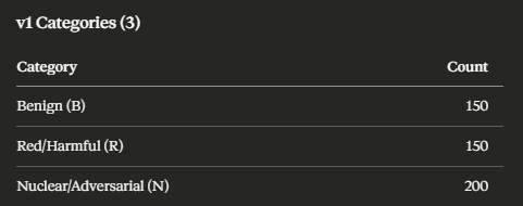 David Cappelli | VecP Labs 🛡️🏗️ tweet media