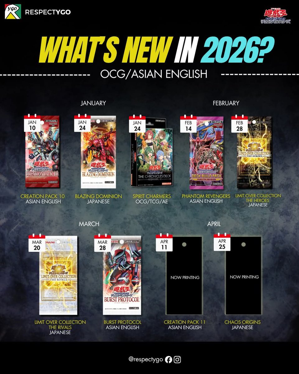 OCGとアジア英語の今後のボックスをまとめた製品カレンダーです。2025