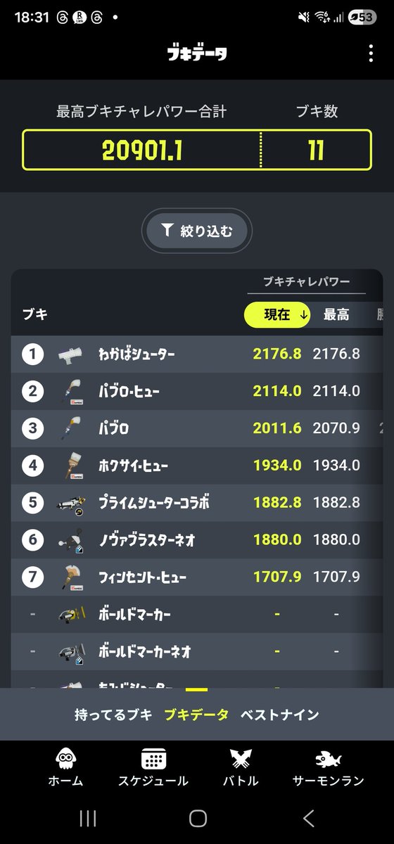 ブキチャレパワーまさかのパブロよりわかばの方が高くなってしまった😂😂