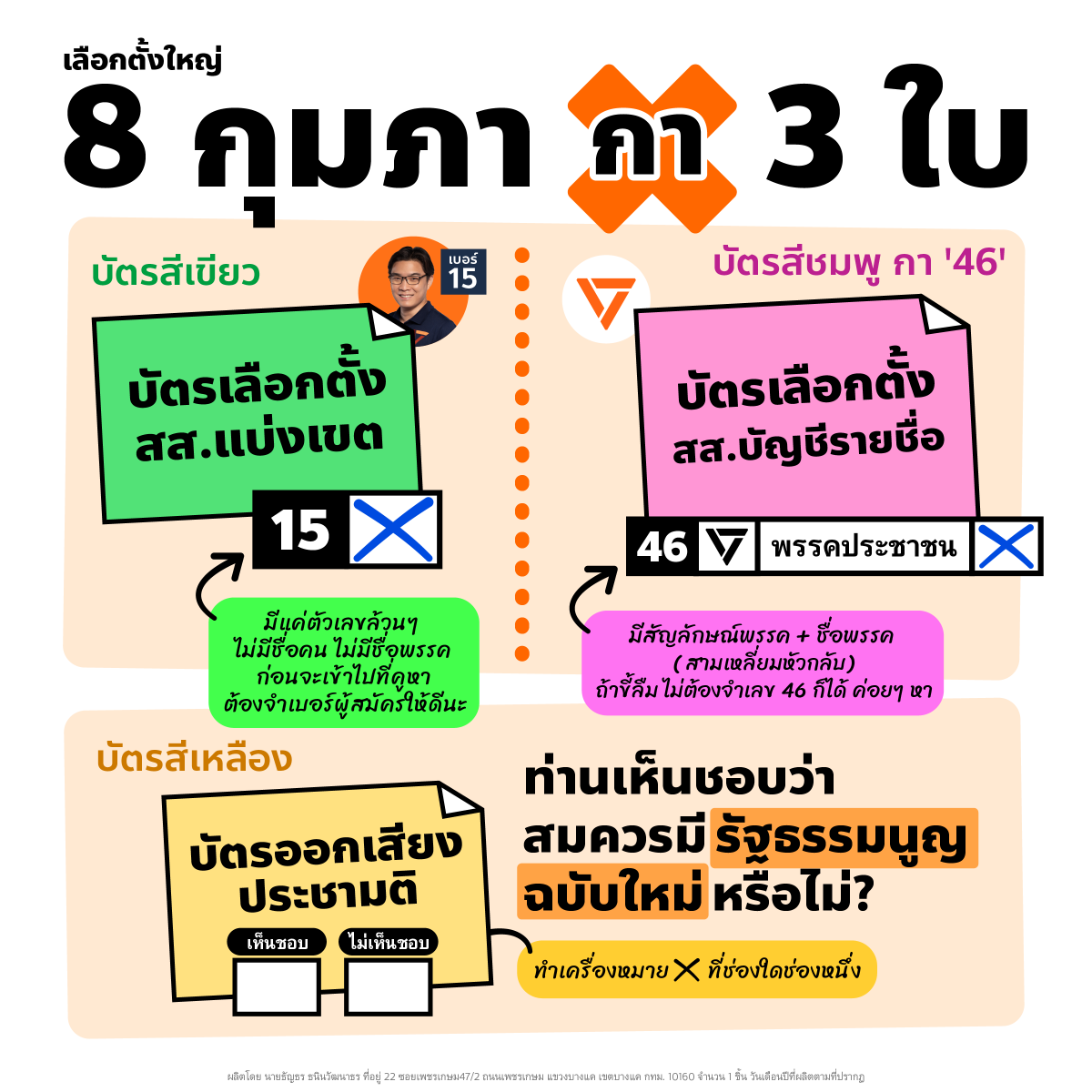 ArtThanyathorn's tweet photo. เลือกตั้งใหญ่ 8 กุมภา เข้าคูหา กา 3 ใบ 🗳️🧡

💚 บัตรสีเขียว (สส. เขต)
กาเบอร์ผู้สมัคร สส. เขตของท่าน ❎
จำเบอร์ให้แม่น !! 
บัตรใบนี้มีแค่ตัวเลข ไม่มีชื่อผู้สมัคร ไม่มีชื่อพรรค ⚠️

🩷 บัตรสีชมพู (สส. บัญชีรายชื่อ)
กาเบอร์ 46 ❎ มองหาโลโก้สามเหลี่ยมหัวกลับ + ชื่อพรรคประชาชน (ถ้าใครขี้ลืม บัตรนี้ไม่ต้องจำตัวเลขก็ได้)

💛 บัตรสีเหลือง (บัตรประชามติ)
มาพร้อมคำถาม "ท่านเห็นชอบว่าสมควรมีรัฐธรรมนูญฉบับใหม่หรือไม่?" ให้เลือกระหว่าง "เห็นชอบ" หรือ "ไม่เห็นชอบ" อย่างใดอย่างหนึ่ง

แม้ระเบียบจะบอกว่าพรรคการเมืองรณรงค์ได้ แต่เนื่องจากมีคำเตือนของ กกต. ก่อนหน้านี้ ทางผมจึงรอความชัดเจนก่อนครับ

ใครไม่ว่าง 8 กุมภา ยังมีเวลาลงทะเบียนเลือกตั้งล่วงหน้านอกเขต-นอกราชอาณาจักร จนถึง 5 มกราคม 2569 (ใช้สิทธิ์ 1 กุมภาพันธ์ 2569)
👉 https://t.co/pQIVqryQVW

ส่วนลงทะเบียนประชามติรัฐธรรมนูญนอกเขต ทาง กกต.จะเปิดให้ลง 3-5 มกราคม 2569 แค่ 3 วันเท่านั้น ให้รอติดตามข่าวครับ

8 กุมภา มาเปลี่ยนประเทศไปด้วยกัน! 🧡
#พรรคประชาชน #เลือกตั้ง69