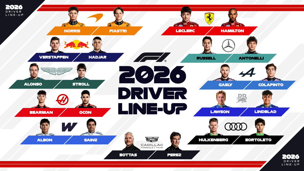 The 2026 grid is locked in 🔐

Let's do this!

#F1