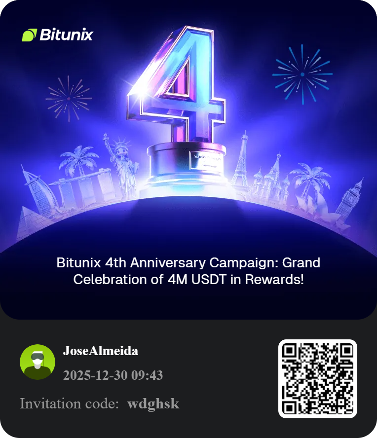 ZecaCripto's tweet photo. Ultra 4ward 4th Anniversary is live! Check your Year-End Report, join the Lucky Draw &amp; Trading Contest to share the 4M USDT prize pool! Win a Tesla &amp; Gold prizes now!

https://t.co/w2knMQBOyz https://t.co/GinDdKPplT