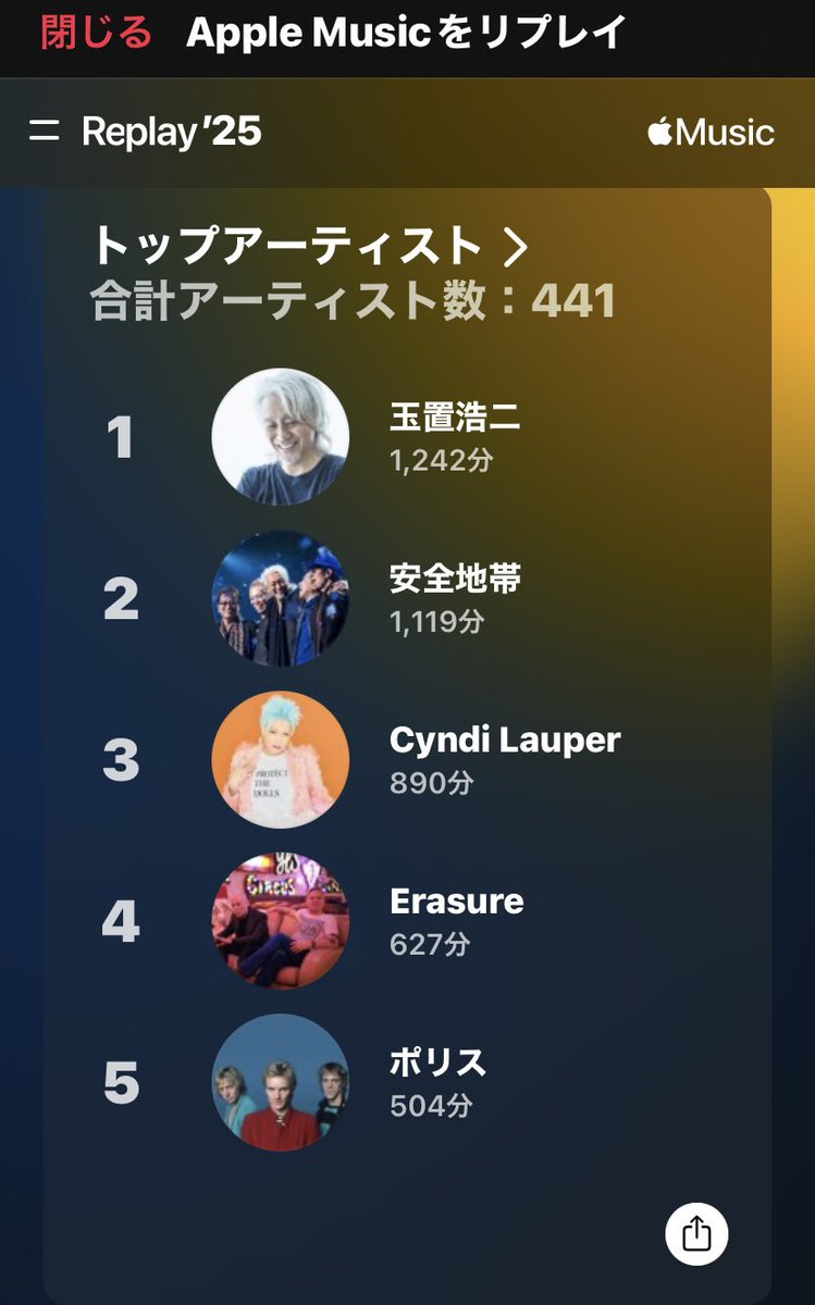 やっぱり2025年、今年もたくさん聴いたのは安玉だった🎵　#玉置浩二  #安全地帯  #アップルミュージック