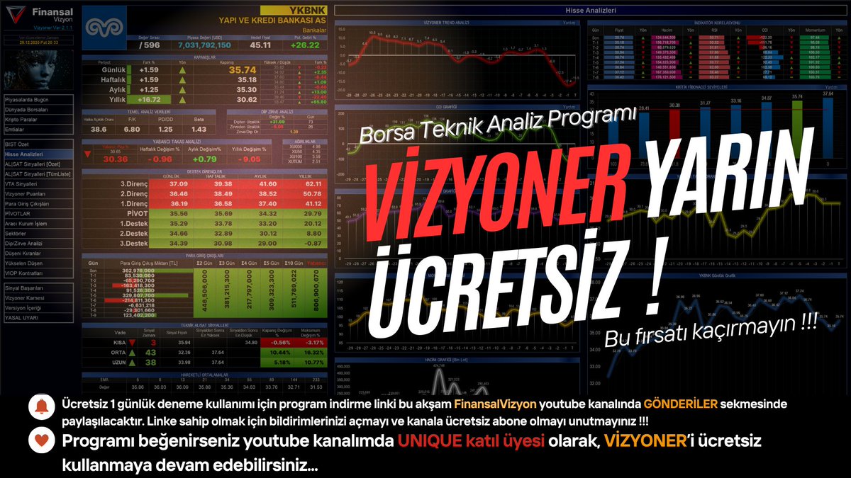 Finansal Vizyon tweet media