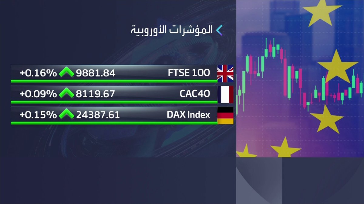 تحديث لأداء المؤشرات الأوروبية خلال جلسة اليوم ونظرة على أداء مؤشرات وول ستريت بنهاية جلسة الأمس الأسواق العربية _Business 