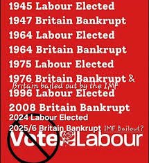 JBradshaw17775's tweet image. Based on this.

Every time Labour Governments get into power, they spend money it's not earning, and someone else, (usually the Tories) have to clean up the mess that gets left behind. 👇