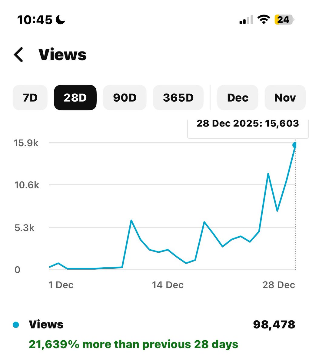 NeeTheGuy tweet media