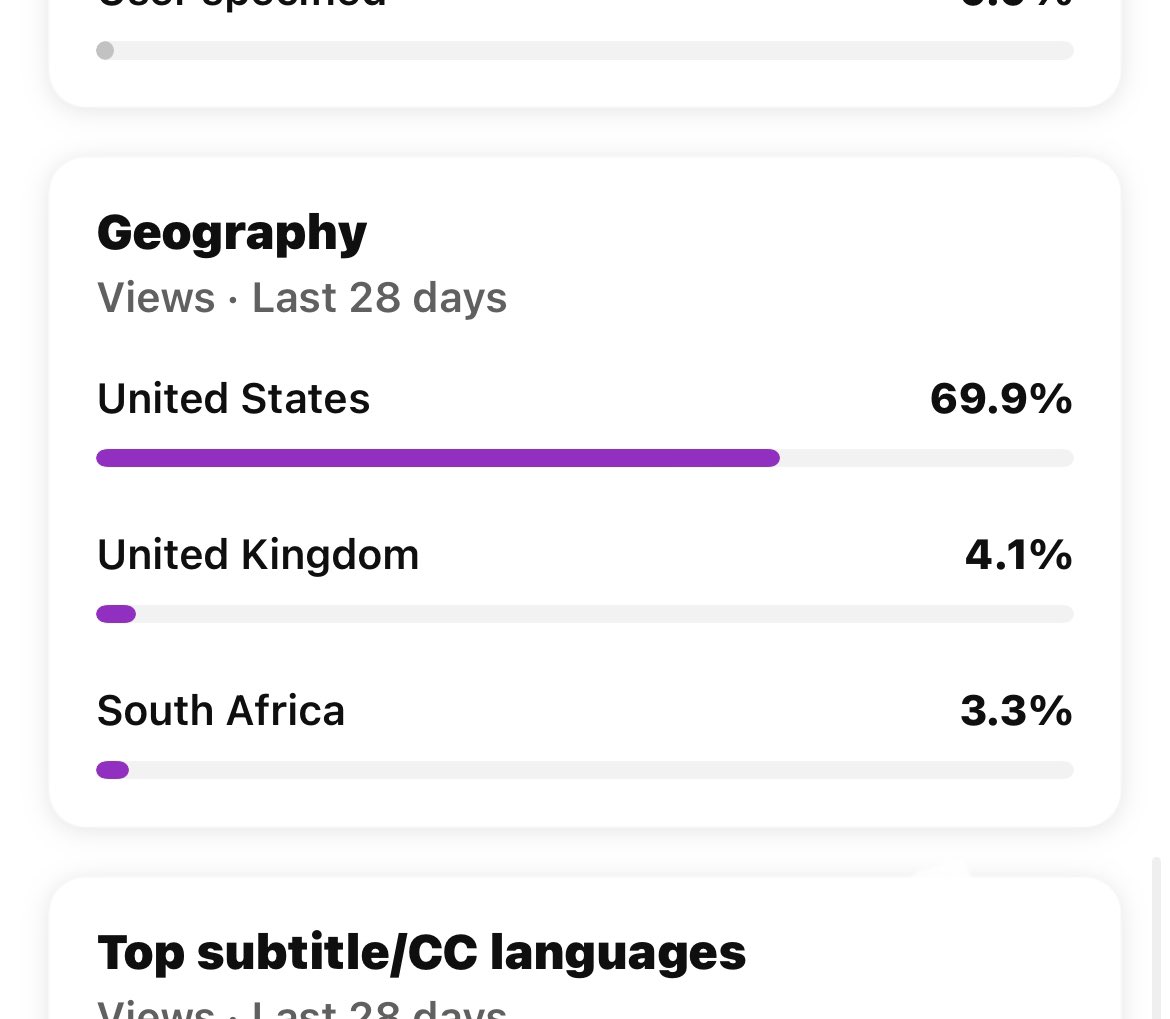 NeeTheGuy tweet media