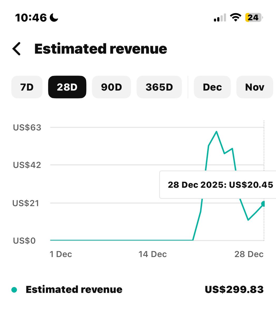 NeeTheGuy tweet media
