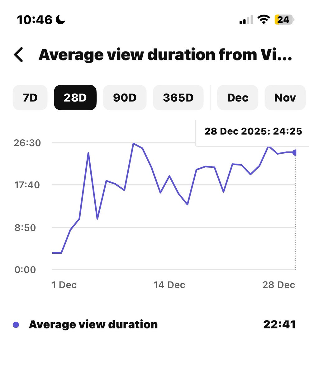 NeeTheGuy tweet media