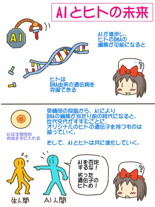売れのこったブラウン管のおはなし。(1718)

AIとヒトの未来? 