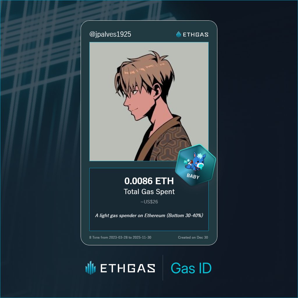 jpalves1925's tweet photo. Leveled up in the Great Gas Reckoning with ETHGas! 💪

Baby Jack status: 0.0086 ETH gas spent, 2 Beans earned—supporting the Gasless Future!

Claim your Gas ID at https://t.co/CSPT9icC56 https://t.co/5ayHKI8FLv