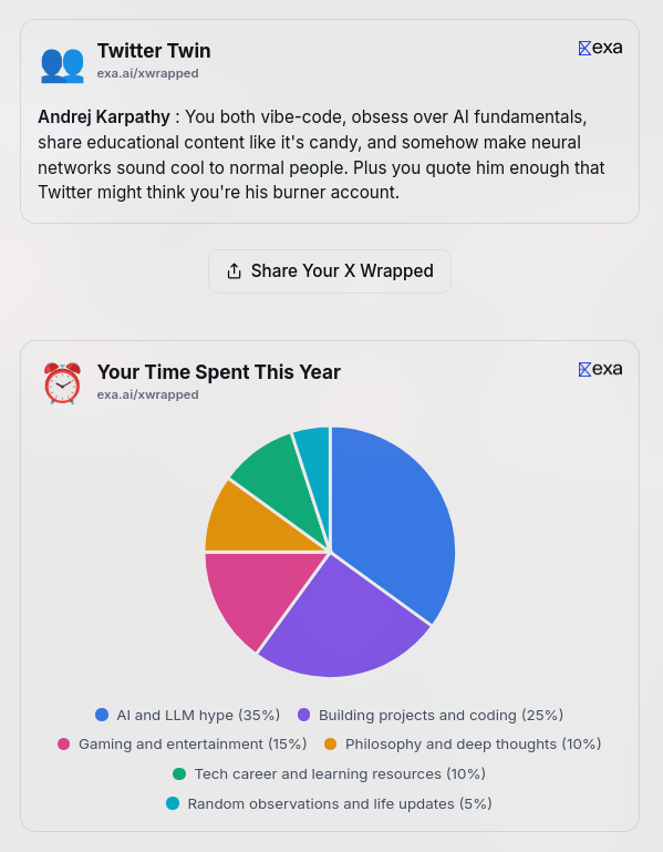 This might be my peak.

exa.ai/xwrapped