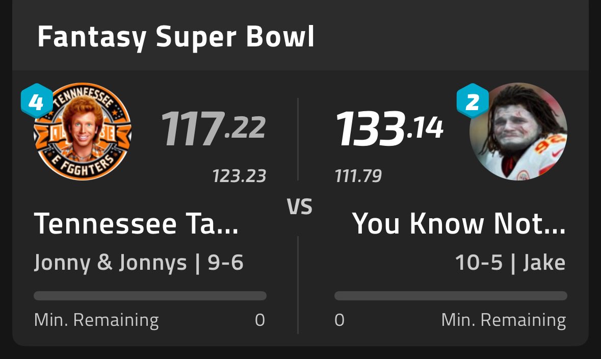TheTidyBowl's tweet photo. A valiant effort from TTF but not enough, You Know Nothing Don Poe are back on the mountain top. #Tidybowl 13 champions! https://t.co/IQZsb6ffHW