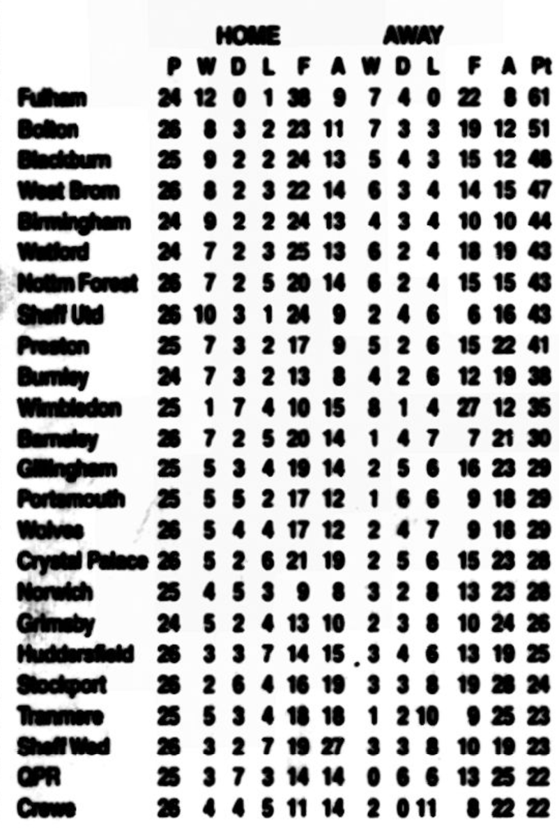 DunsbyOwl tweet media