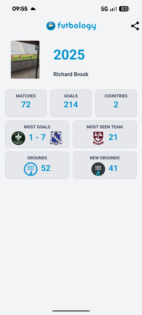 Richard Brook tweet media