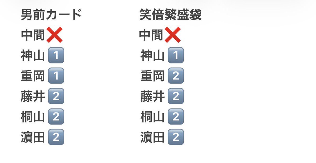 あちゃん tweet media