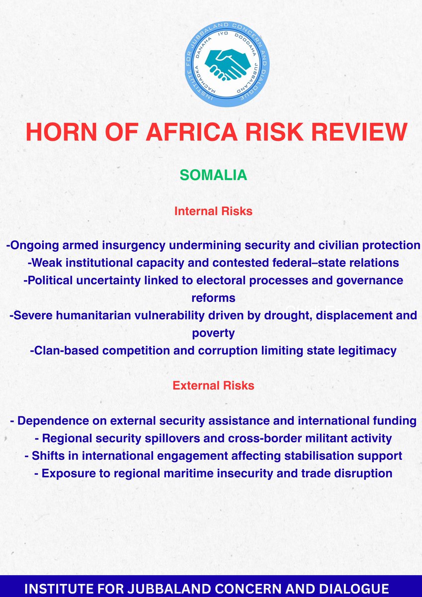 Institutejcd_'s tweet photo. The Institute for Jubbaland Concern and Dialogue hereby shares the 2025 Horn of Africa Risk Review Report and the analyses our experts have gathered per Country. 
Stay with us for more on Horn of Africa Crisis Coverage. 
#HornOfAfricaCrisisReview2025 https://t.co/5POWHCFpNU