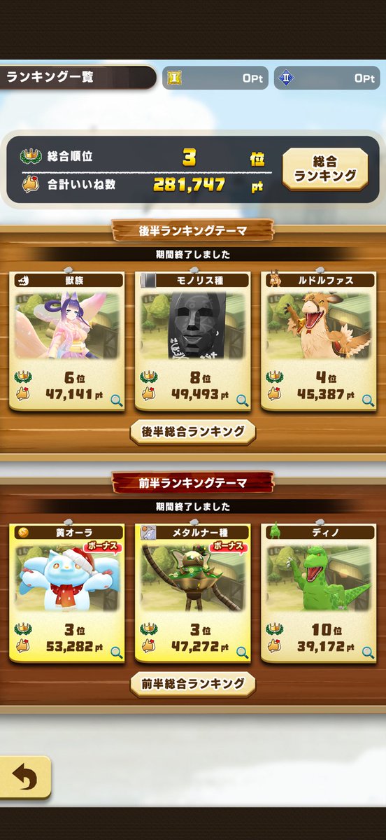 LN0777's tweet image. 12月イベも何とか走り切りました。ライモンももっと色々な人達が満足出来るようなポテンシャルはまだまだ残してる。ゲームとしてもっと良くなれるはずなので盤石の3周年に向けて来年も頑張って欲しい。新規コンテンツも待ってます #LINEモンスターファーム