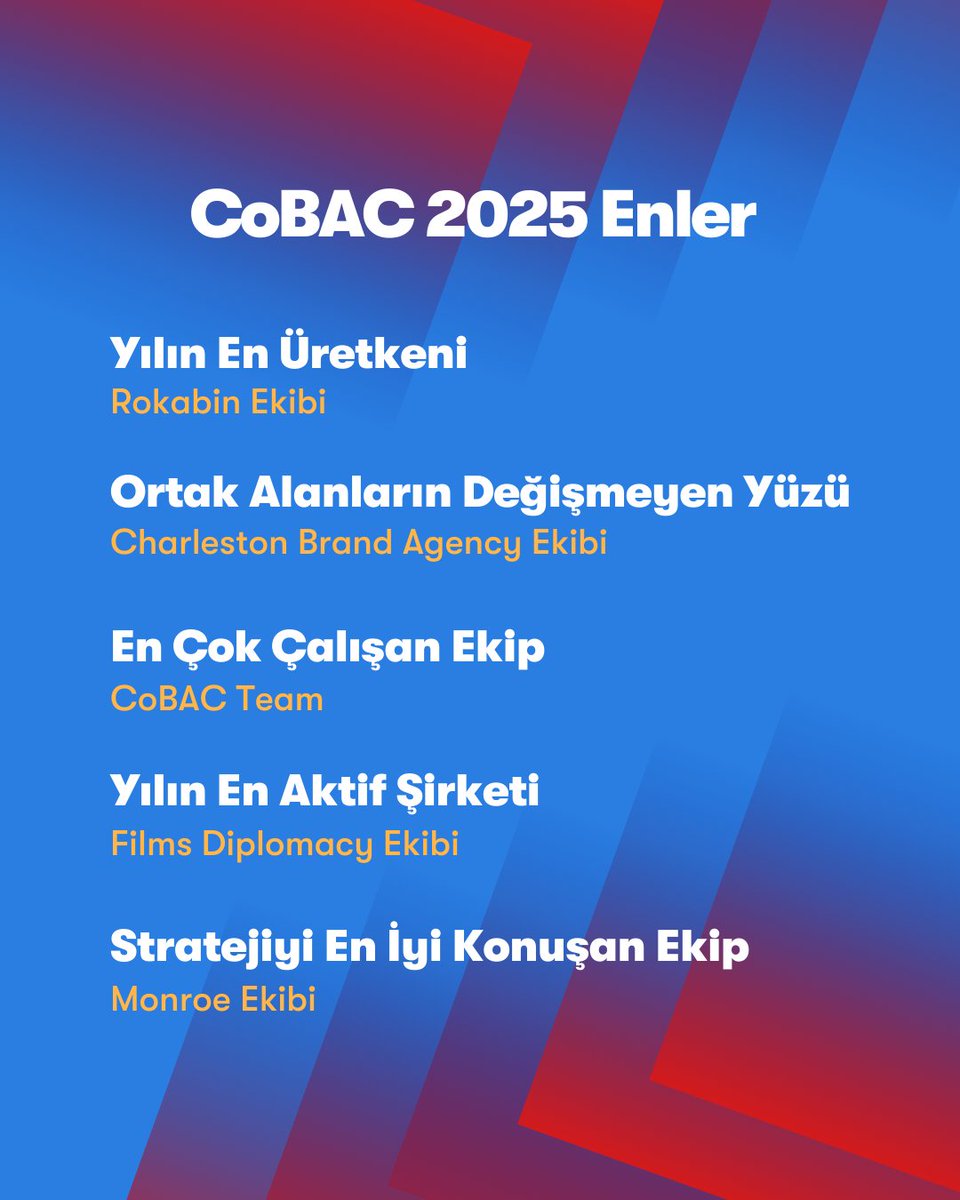 CoBAC Workspace tweet media