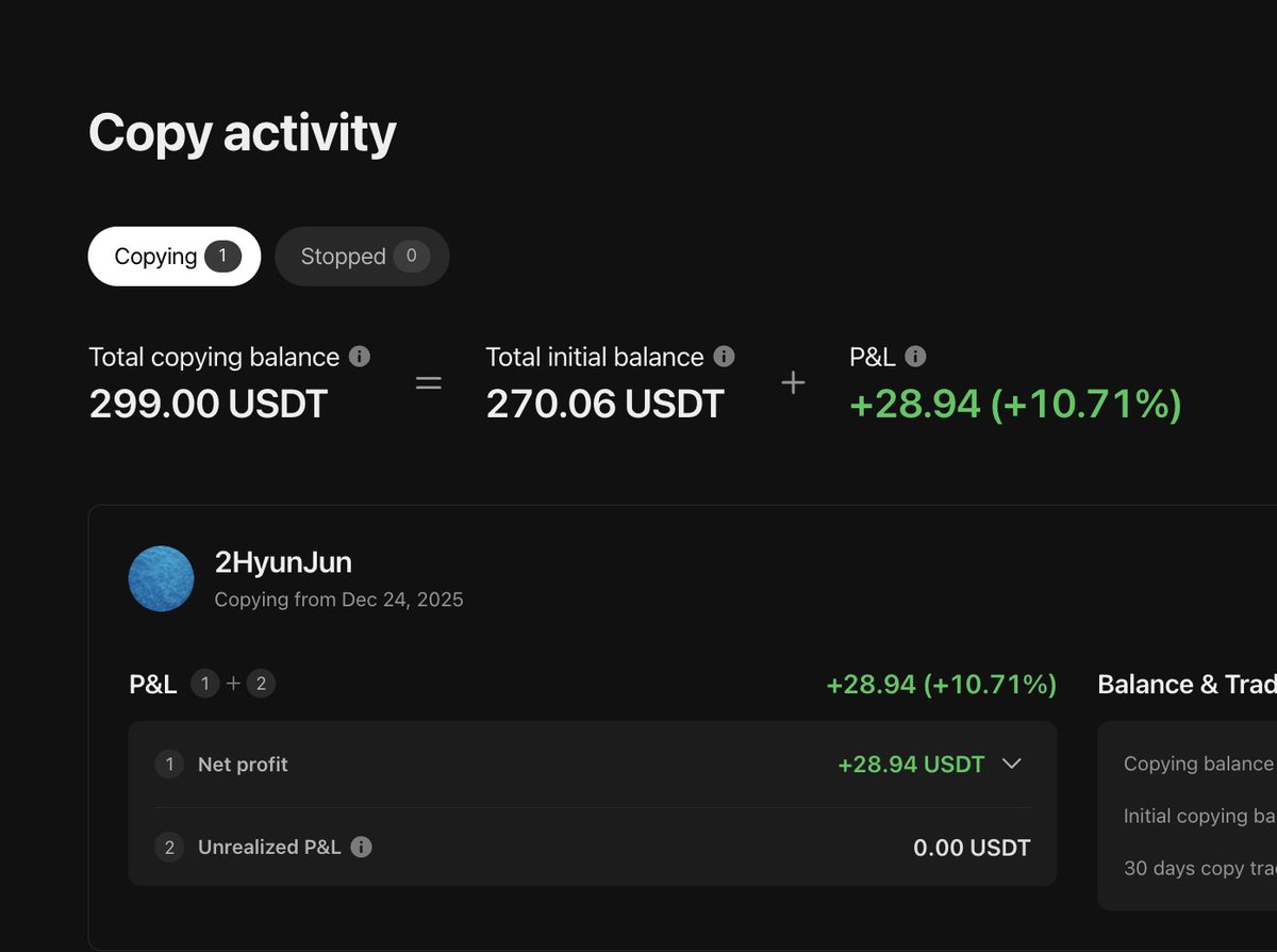Flipster 50등 안에들면 300달러 지금 54등 거래량 부스팅하면 50IN 가능..? Flipster에서 거래량 채워볼라고  들어갔는데 대-현준 열일중임..;; + 10% 돌파.. Flipster에 돈 다 카피트레이딩넣어놔서 거래량 못하는중... 추가입금  들어간다.! @flipster_io