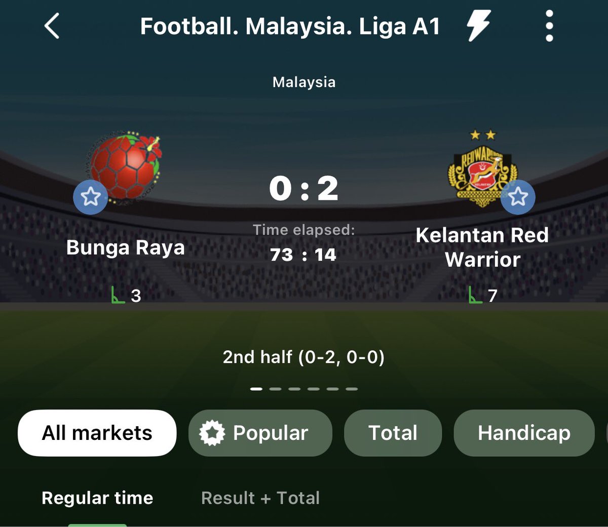 livetipsyk's tweet photo. Bet 1 : MALAYSIA LIGA 
BUNGA RATA VS KELANTAN WARRIOR 
TOTAL GOALS OVER 2.5 
#livebet #goal https://t.co/xiGFm1nwXl