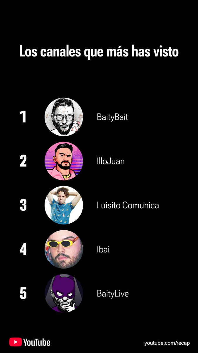 ⁦<a href="/BaityBait/">BaityBait</a>⁩ me tienes enganchao joder mas q la droga