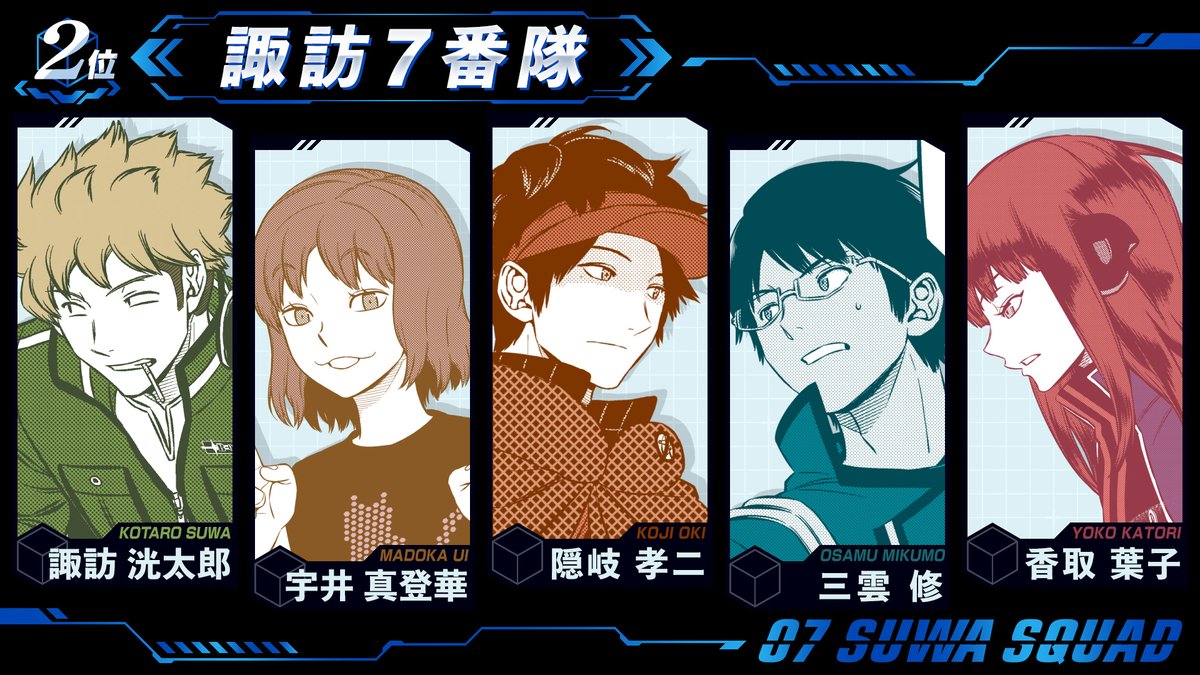 ◤誕生日RPランキング2025◢ 第2⃣位は ✨諏訪7番隊✨ 三雲隊員・諏訪