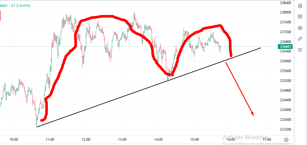 RulesCanSave's tweet photo. #Silver #StocksToBuy    As Per System  breakout Silvermic https://t.co/JOu6e9uFM9