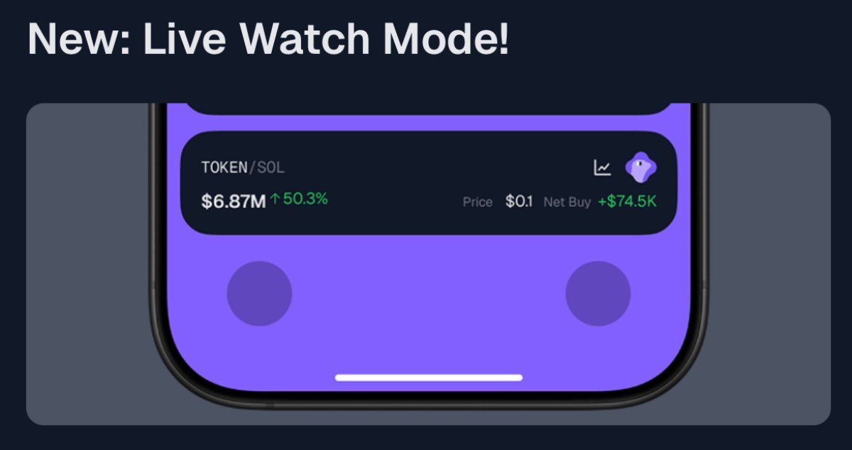 🦎COINGEKO-T: "Rimani Aggiornato con la Funzione Live Watch Mode su iOS"