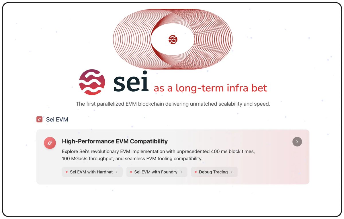 TLN Exchange supports Future-focused digital learning tools..mei