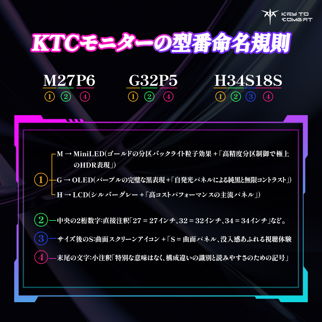 Key To Combat(KTC)【公式】 (@ktc_jp_gaming) / Posts / X