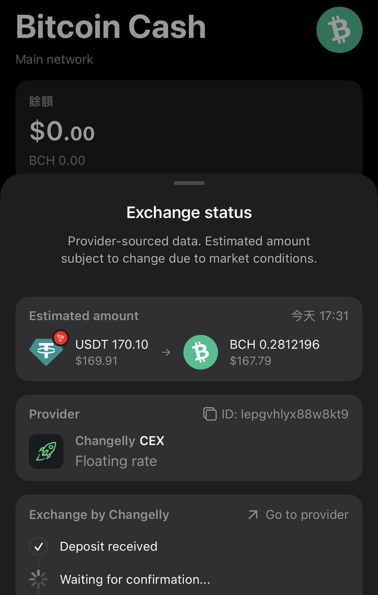 bitcoincash #bch Buy the dip.