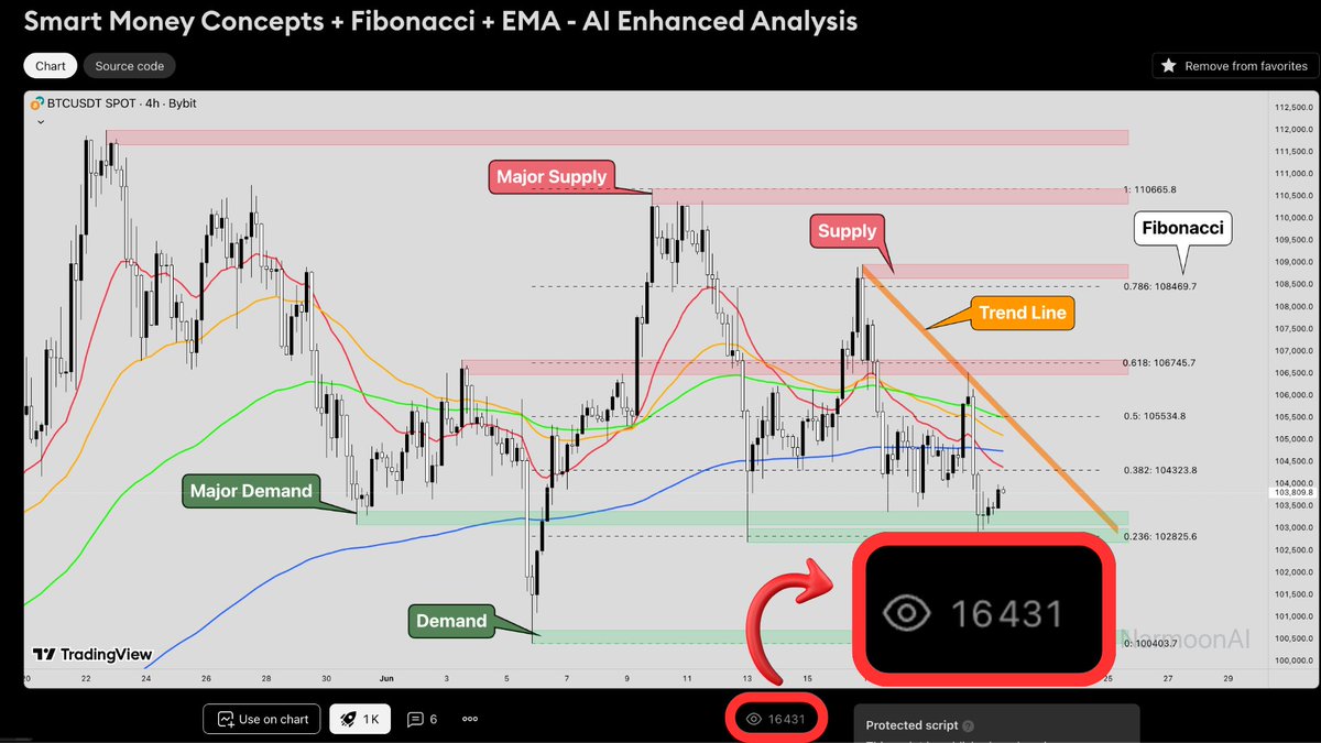 Amiractive tweet media