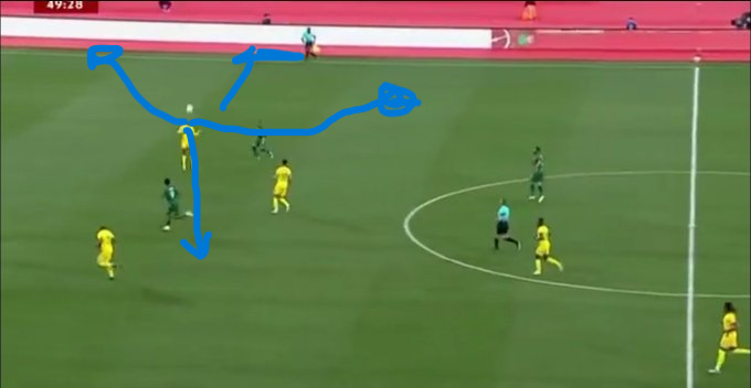 blessinggatso's tweet photo. @freemanchari Here lunga had options to play it safe. https://t.co/M8VnNuZ95A