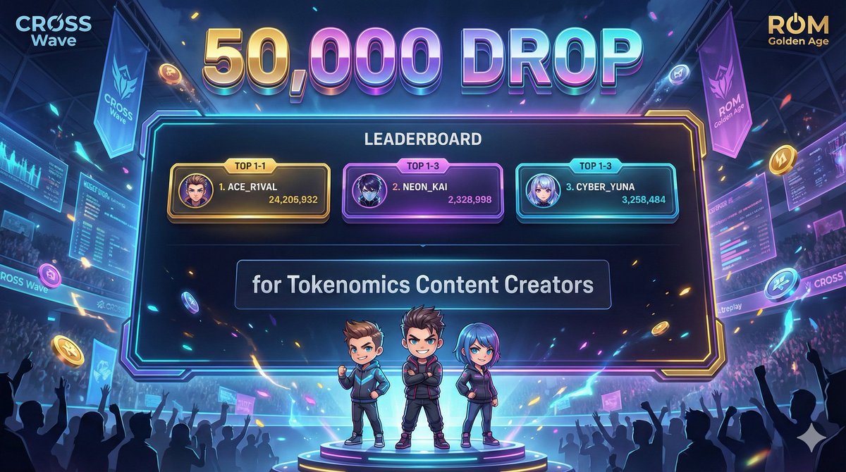 sizoeee19's tweet photo. FOR CRYPTO CONTENT CREATORS! The CRCSS Wave project is giving away 50,000 DROPS to the leaderboard winners Healthy competition real rewards! Its time to showcase your skills and contributions in this golden era of tokenomics #CROMx #Dia #RedDia #CROSSD #Tokenomics #Yapping https://t.co/4hx6ad6TZD