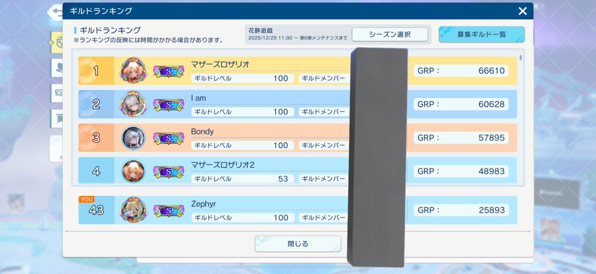 RetoPS1117's tweet photo. 珍しくモチベ⭕️
所属し���るギルドがランキングに載ったりで https://t.co/0RiK4KjVPm