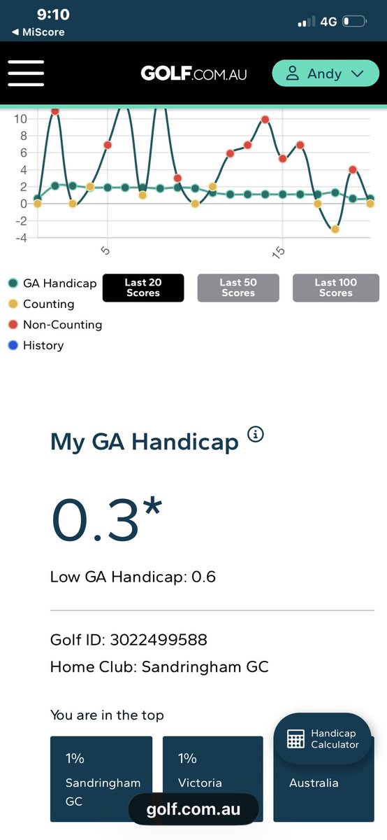 Andy Moratis tweet media