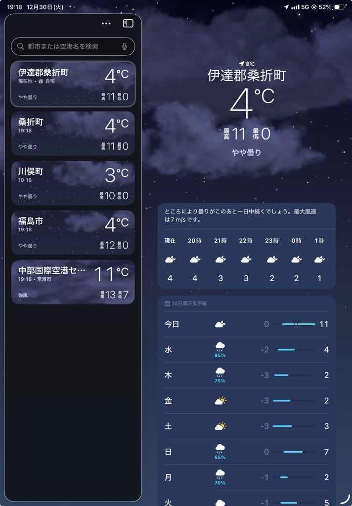 iPadでこんばんにゃ。12月30日(火)、従兄弟とドライブ、もとい、母方の