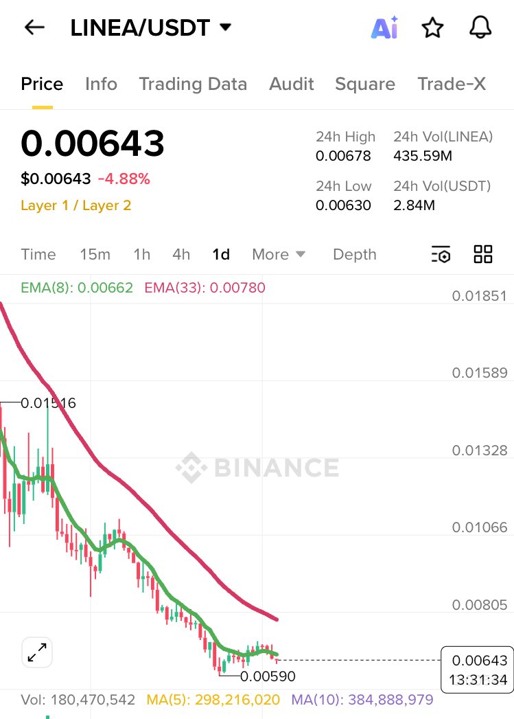 ExtremeCrypto2 tweet picture