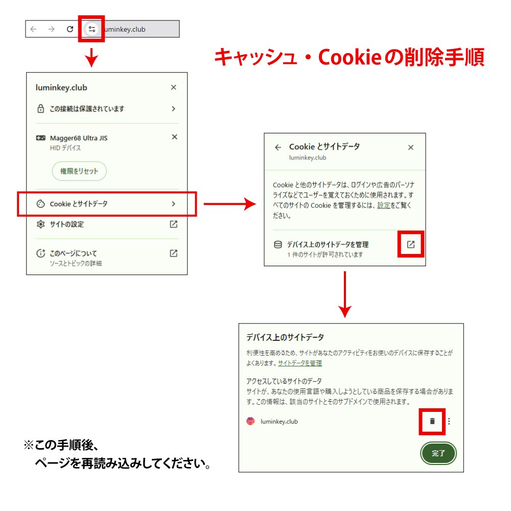 宝月(ID記載不可)ページ LUMINKEY製品のWeb設定ツールの不具合が修正されております